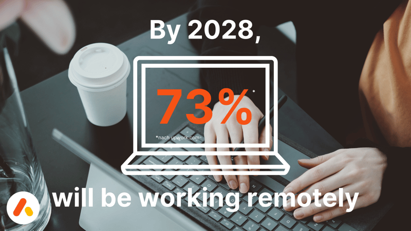 Statistics on remote working: By 2028, 77% will be working according to this model