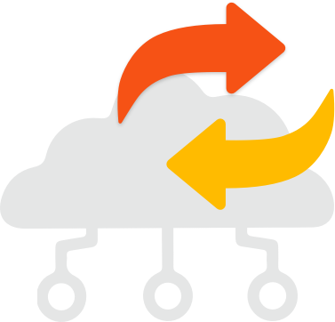 Aprenia Content Cycle regelmäßige Synchronisierung