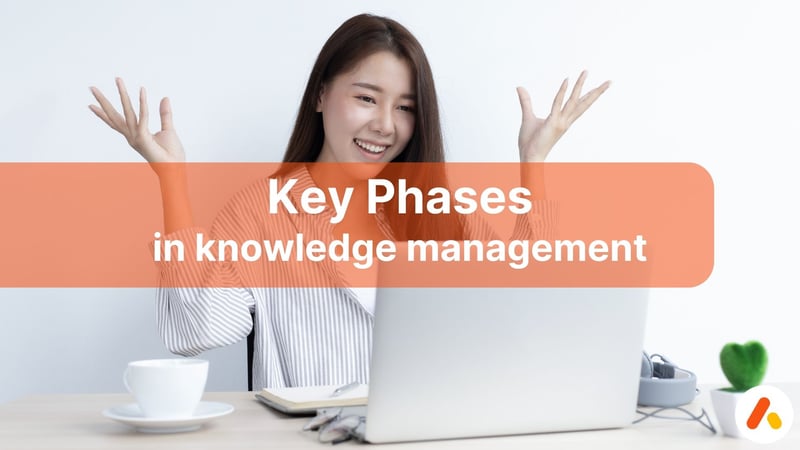 Symbolic image: Key phases in knowledge management