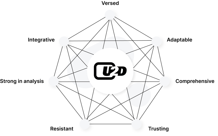 illus-kernwerte_EN-1